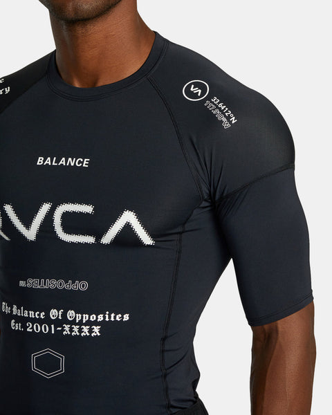 RVCA Sport Short Sleeve Rashguard