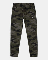 RVCA Spectrum Track Pant III